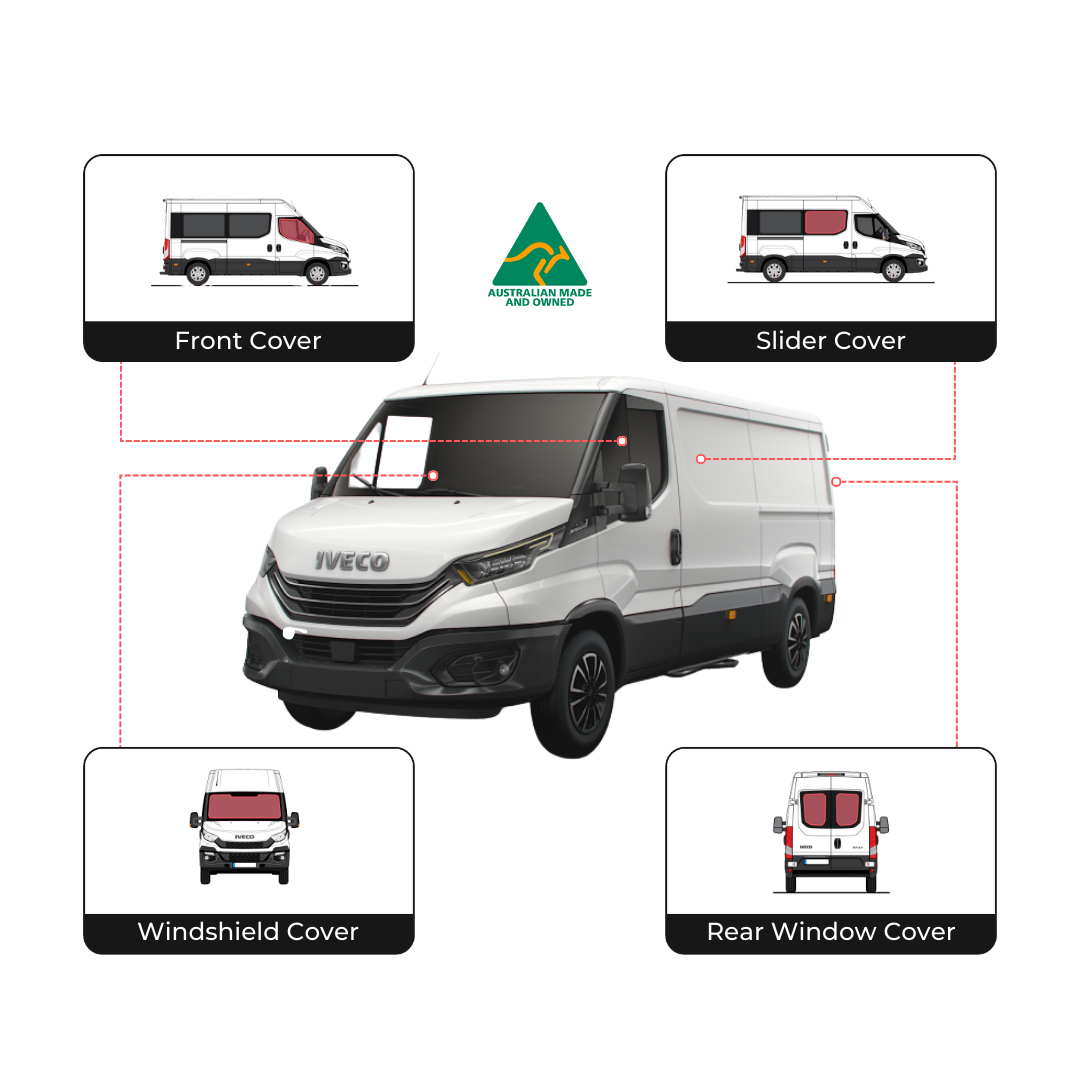Iveco Daily 2015–2023 – komplettes Set Fensterabdeckungen – Aussie Made 🇦🇺