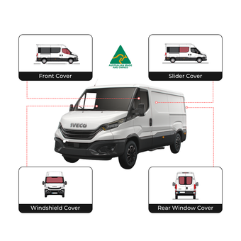 Iveco Daily 2015–2023 – komplettes Set Fensterabdeckungen – Aussie Made 🇦🇺