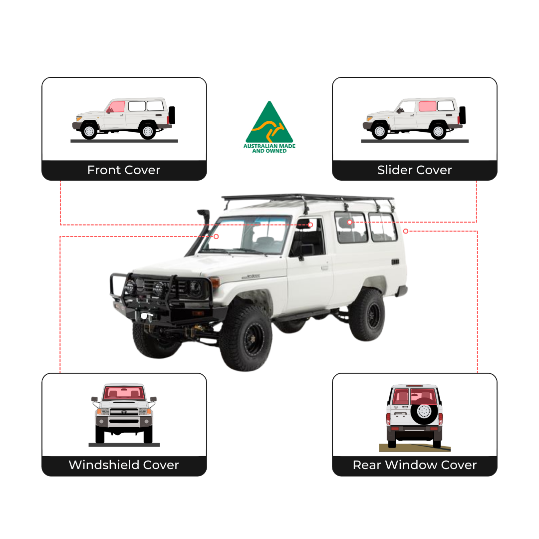 Iveco Daily 2015–2023 – komplettes Set Fensterabdeckungen – Aussie Made 🇦🇺