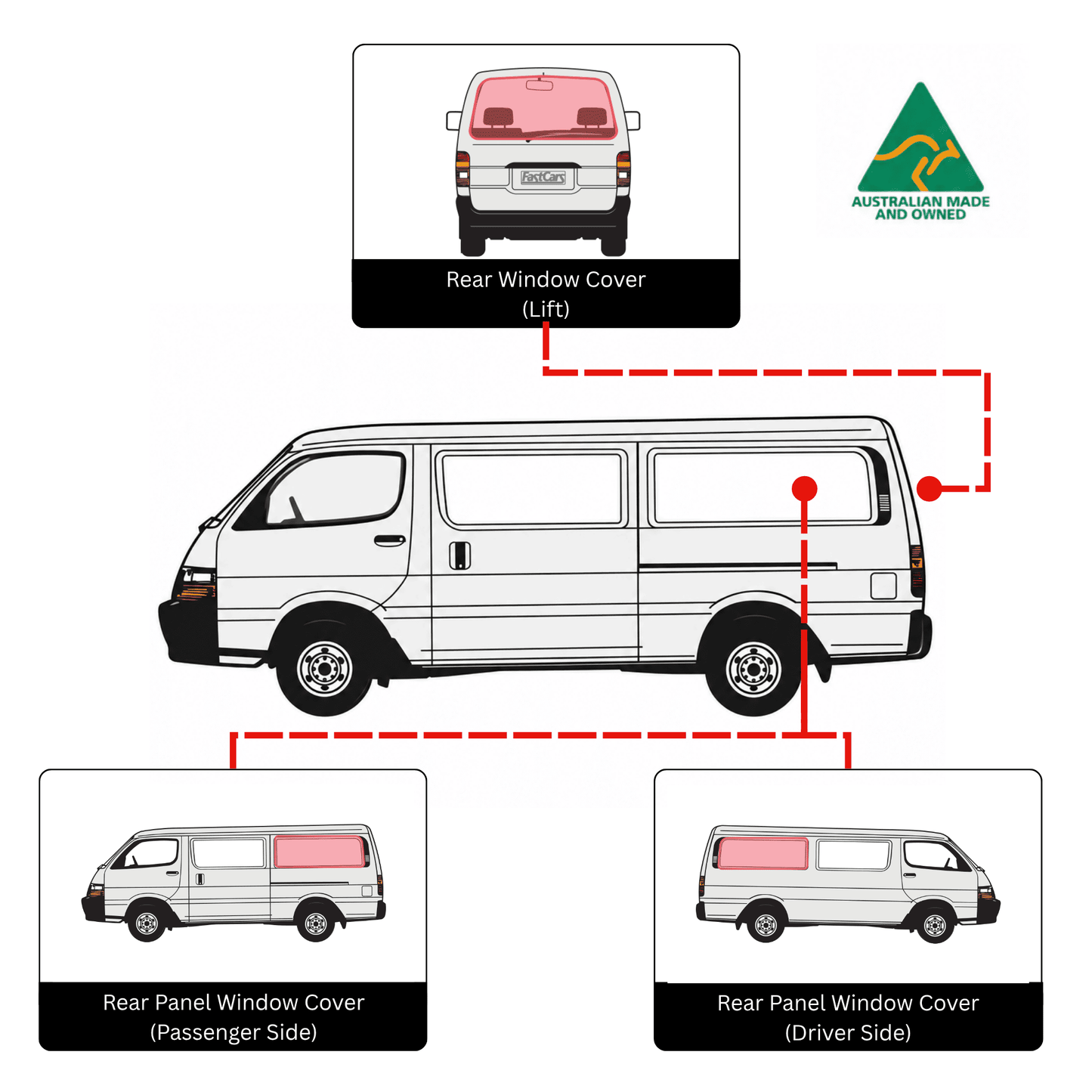 Toyota HiAce Sleep Set