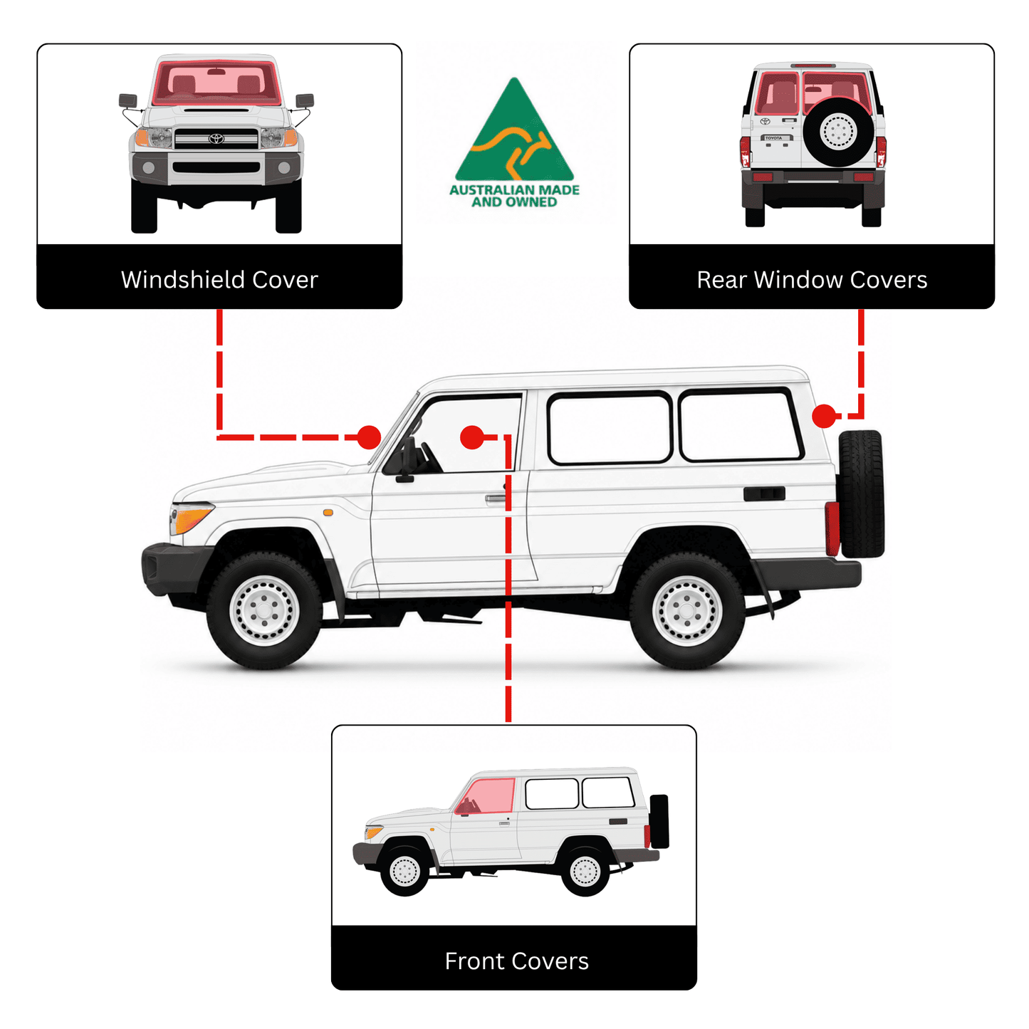 Iveco Daily 2015-2023 - JUEGO COMPLETO de cubiertas para ventanas - Hecho en Australia 🇦🇺