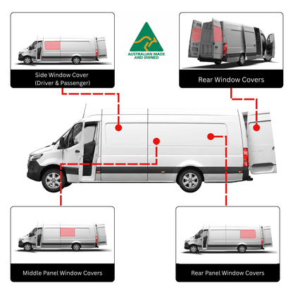 Sprinter Fensterabdeckungen Komplettset