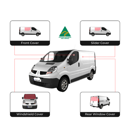 Iveco Daily 2015–2023 – komplettes Set Fensterabdeckungen – Aussie Made 🇦🇺