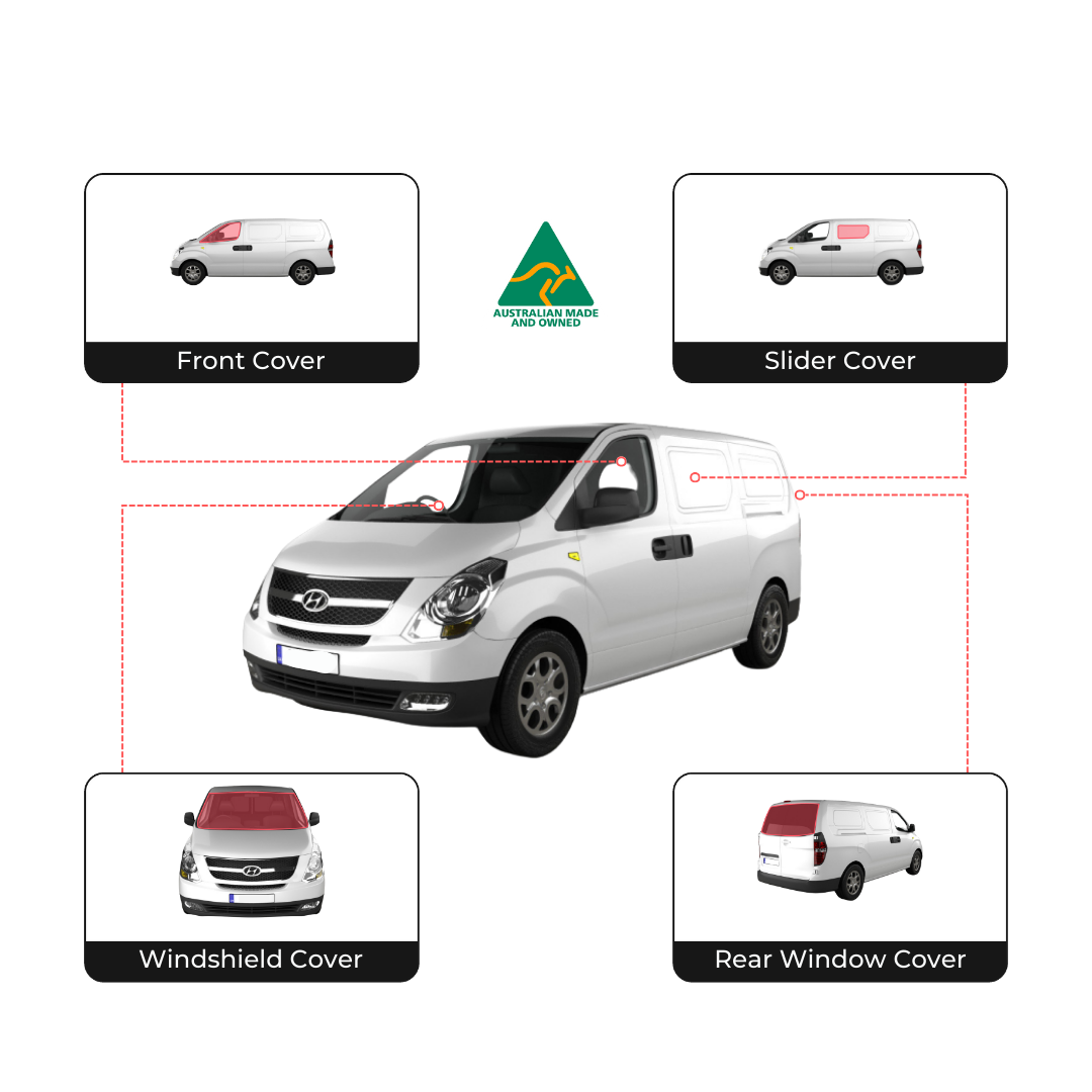 Iveco Daily 2015–2023 – komplettes Set Fensterabdeckungen – Aussie Made 🇦🇺