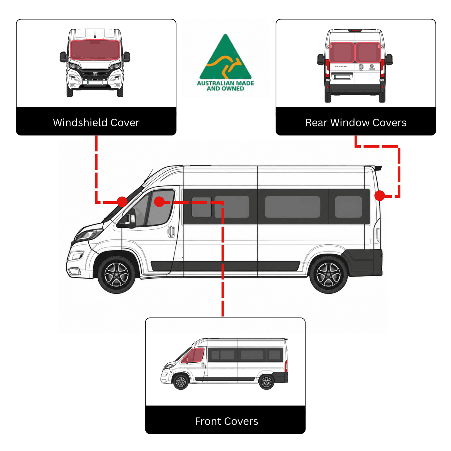 Fiat Ducato Fahrerhausfensterabdeckung