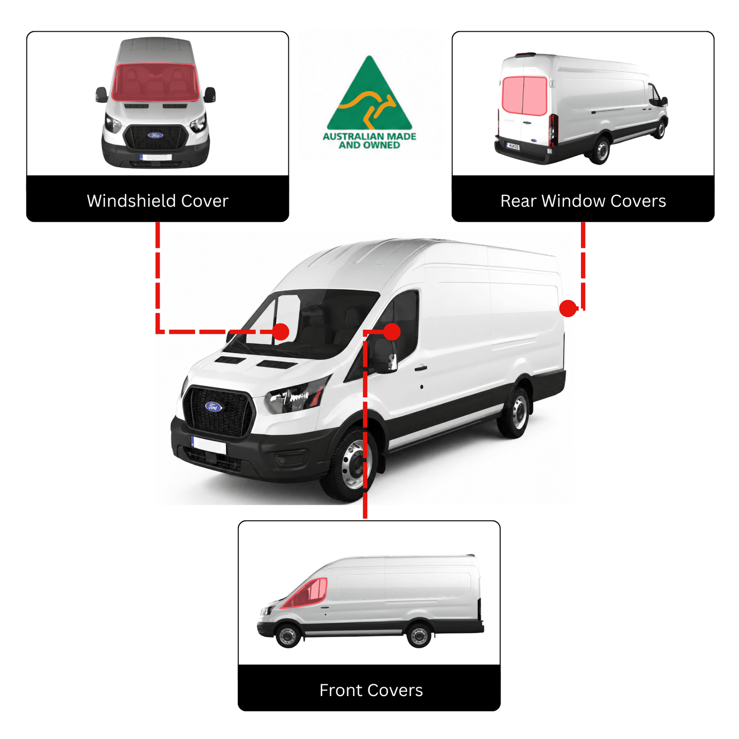 Fensterabdeckung für Ford Transit Fahrerhaus-Set