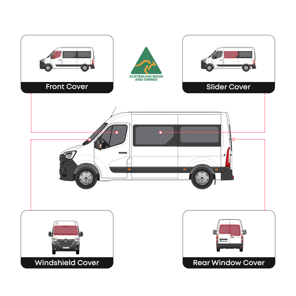 Iveco Daily 2015–2023 – komplettes Set Fensterabdeckungen – Aussie Made 🇦🇺