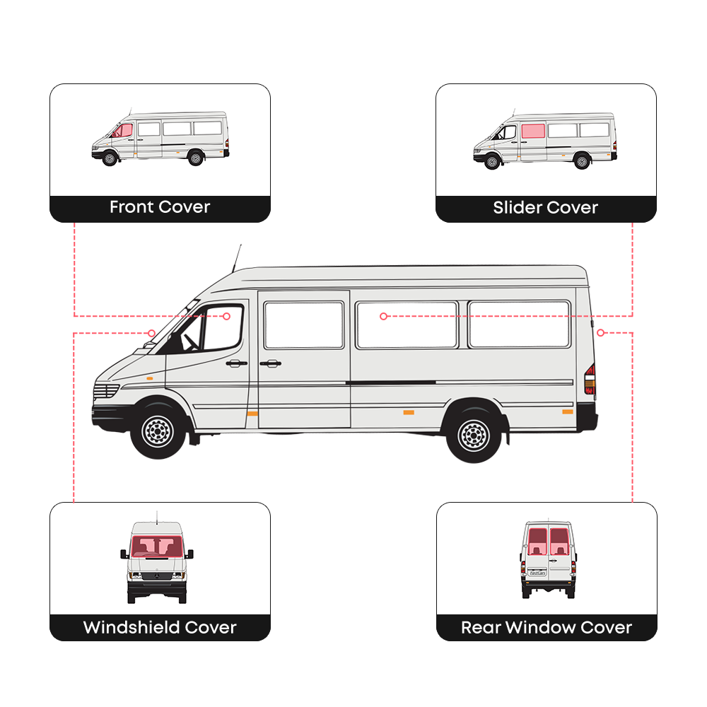 Sprinter 2019-2023 - JUEGO COMPLETO Cubiertas para ventanas - Hecho en Australia 🇦🇺