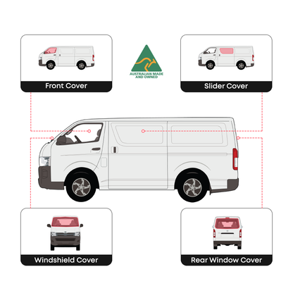 Iveco Daily 2015-2023 - JUEGO COMPLETO de cubiertas para ventanas - Hecho en Australia 🇦🇺