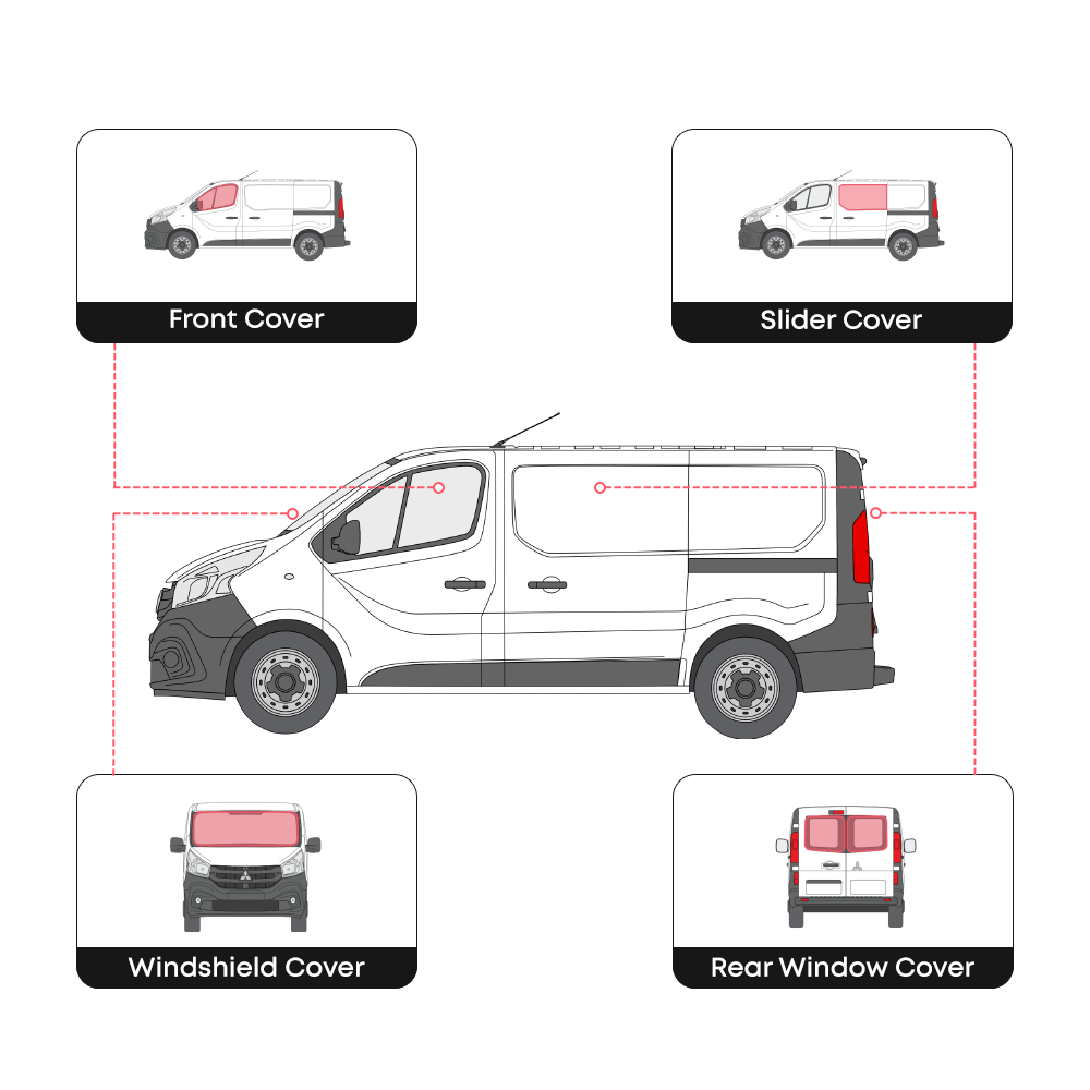 Iveco Daily 2015-2023 - JUEGO COMPLETO de cubiertas para ventanas - Hecho en Australia 🇦🇺