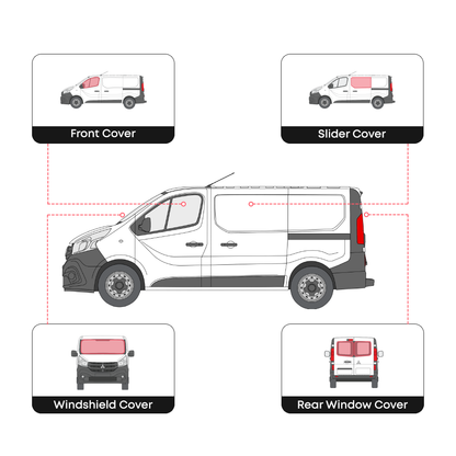 Iveco Daily 2015-2023 - JUEGO COMPLETO de cubiertas para ventanas - Hecho en Australia 🇦🇺