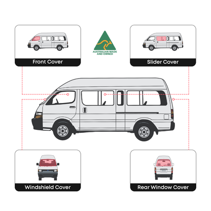 Iveco Daily 2015–2023 – komplettes Set Fensterabdeckungen – Aussie Made 🇦🇺