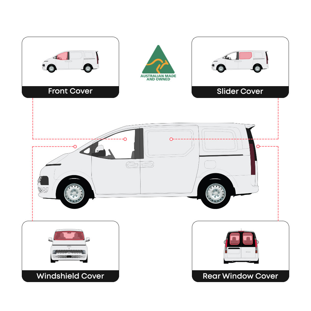 Iveco Daily 2015–2023 – komplettes Set Fensterabdeckungen – Aussie Made 🇦🇺