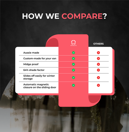 Renault Master - Midge Pro Insect Screen® (Inside Fitting)
