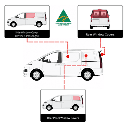 Iveco Daily 2015–2023 – komplettes Set Fensterabdeckungen – Aussie Made 🇦🇺