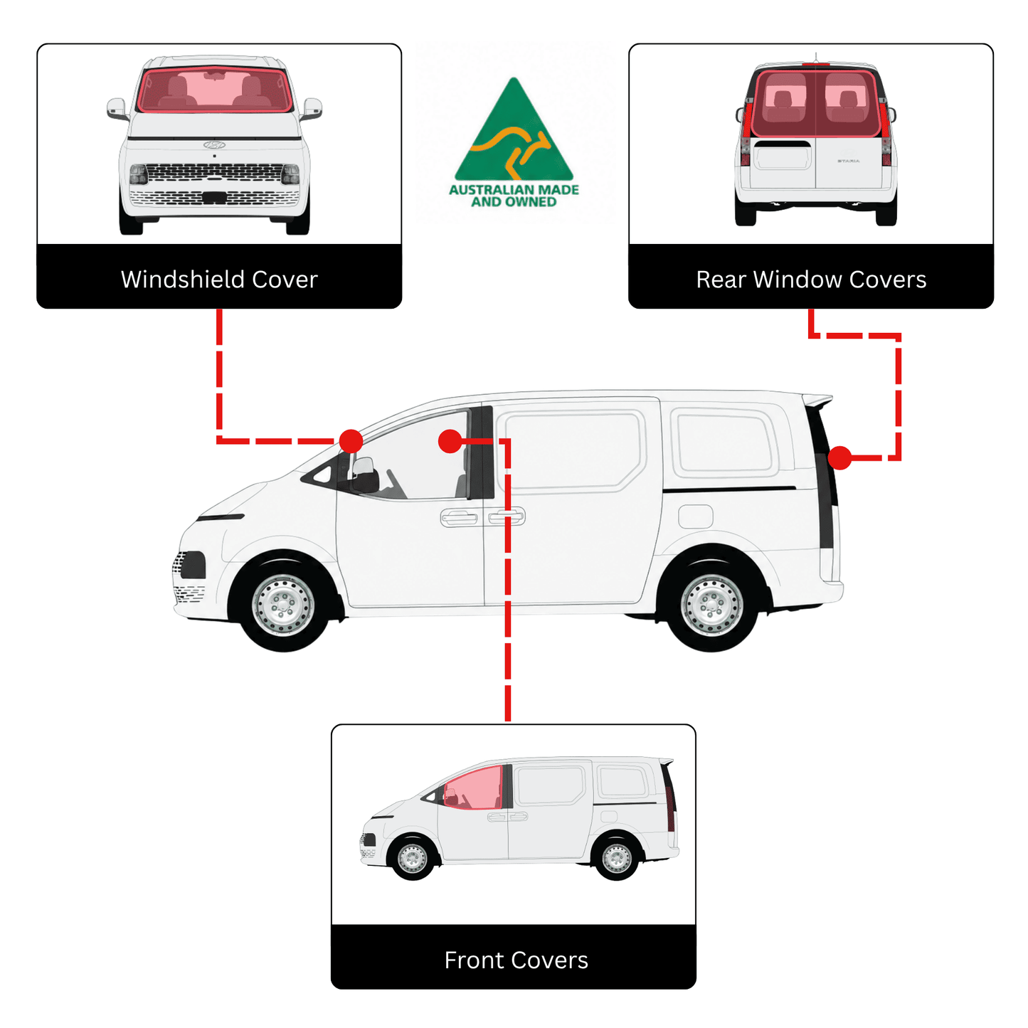 Hyundai Staria Fahrerhaus-Set