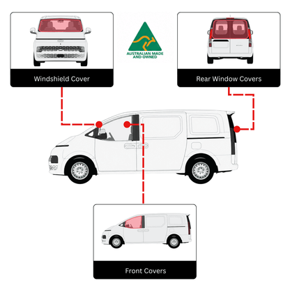 Hyundai Staria Fahrerhaus-Set
