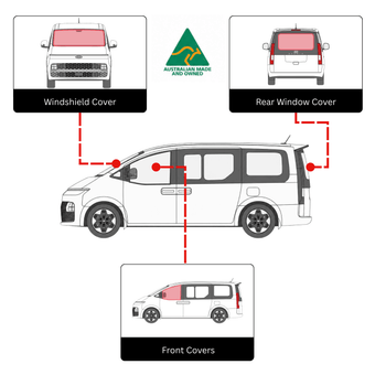 Hyundai Staria Fahrerhaus-Set