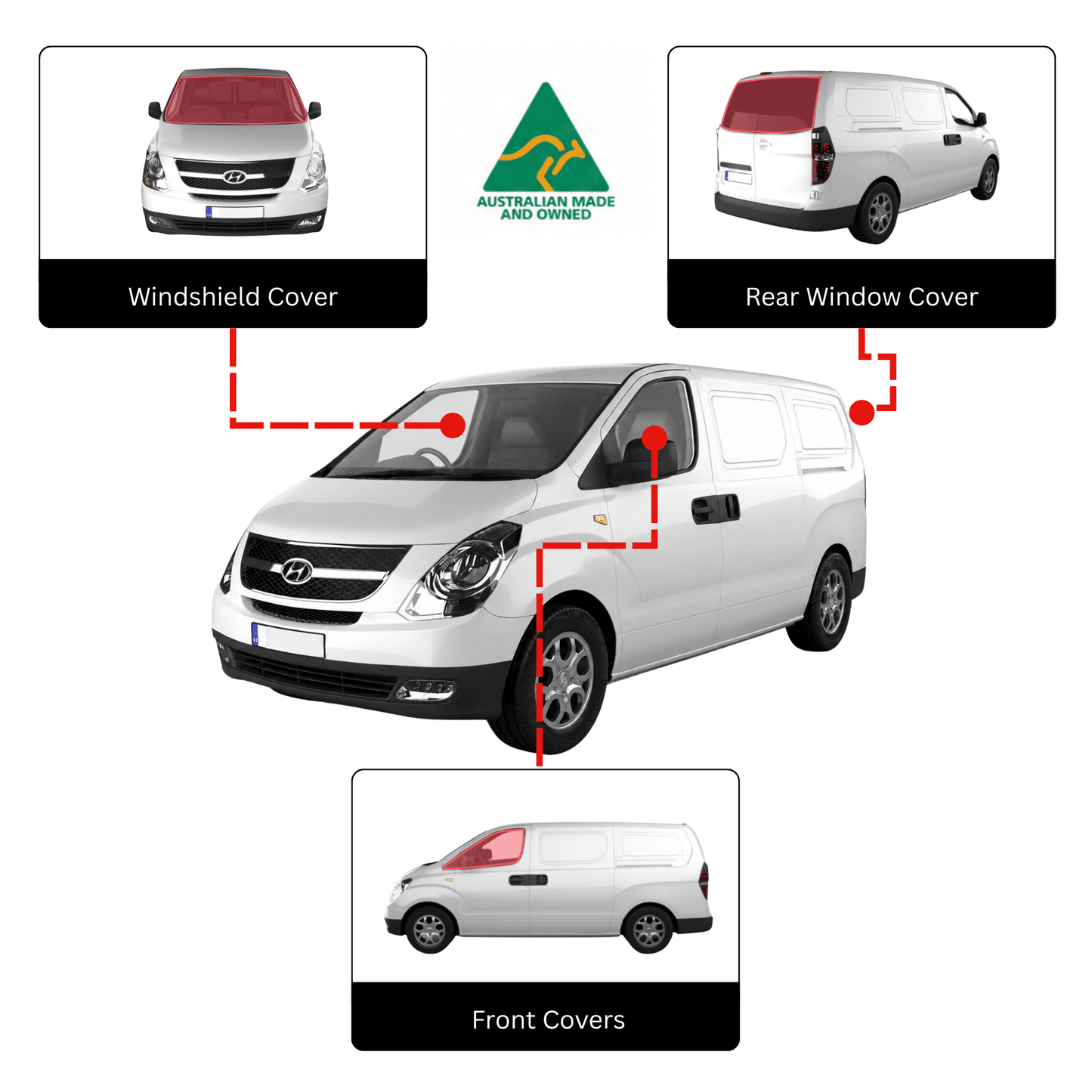 Hyundai iLoad Kabinensatz