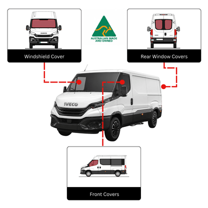 Iveco Daily Fahrerhaus-Set Fensterabdeckung