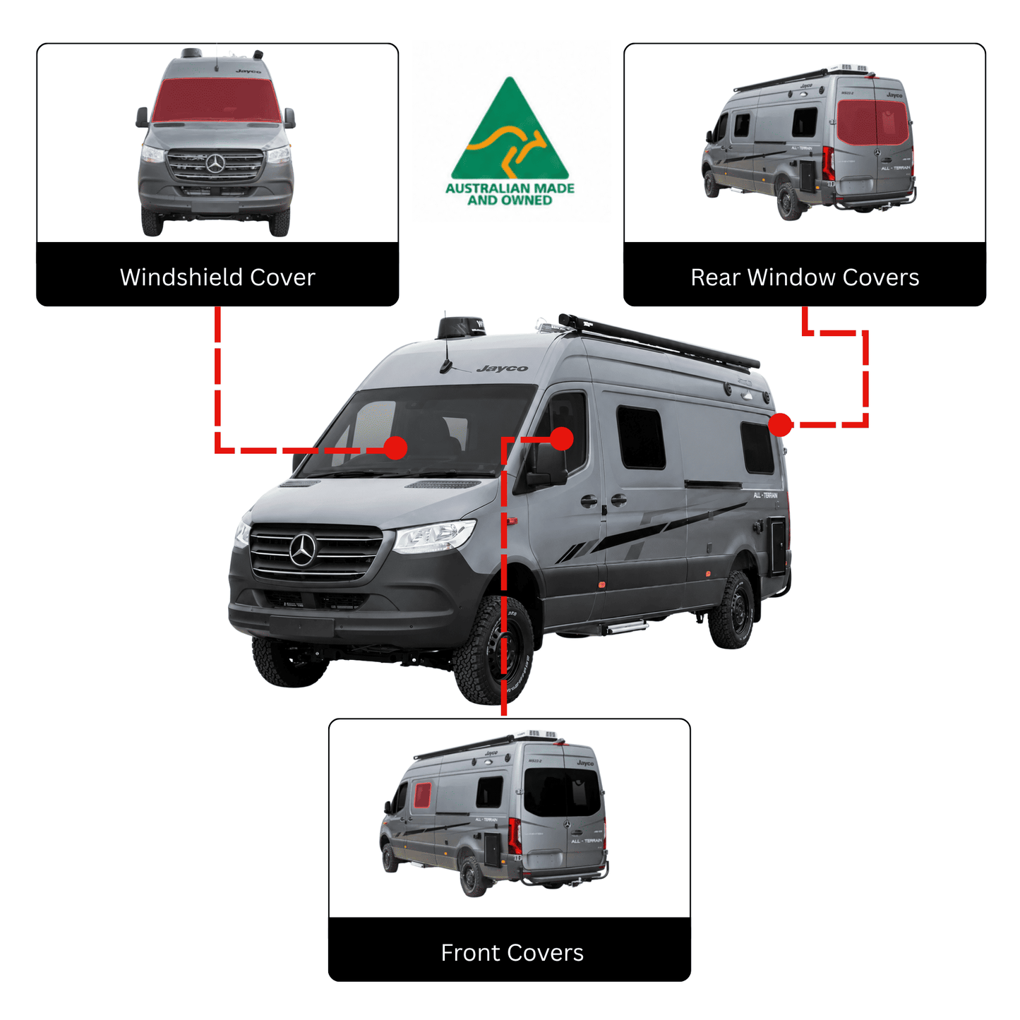 Jayco All-Terrain Campervan Fahrerhausfensterabdeckung
