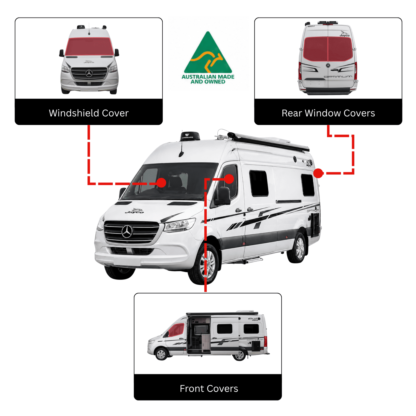 Jayco Optimum Campervan Fahrerhausfensterabdeckung