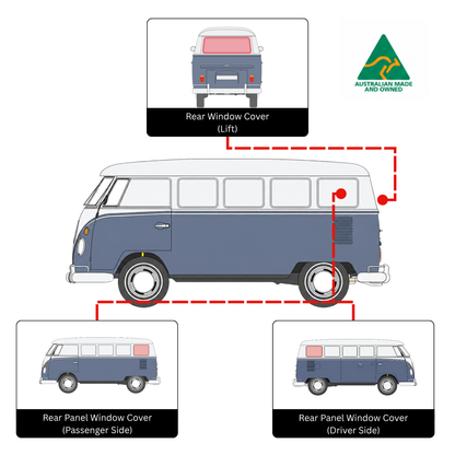 Kombi Kompletter Satz Fensterabdeckungen (5 Fenster)