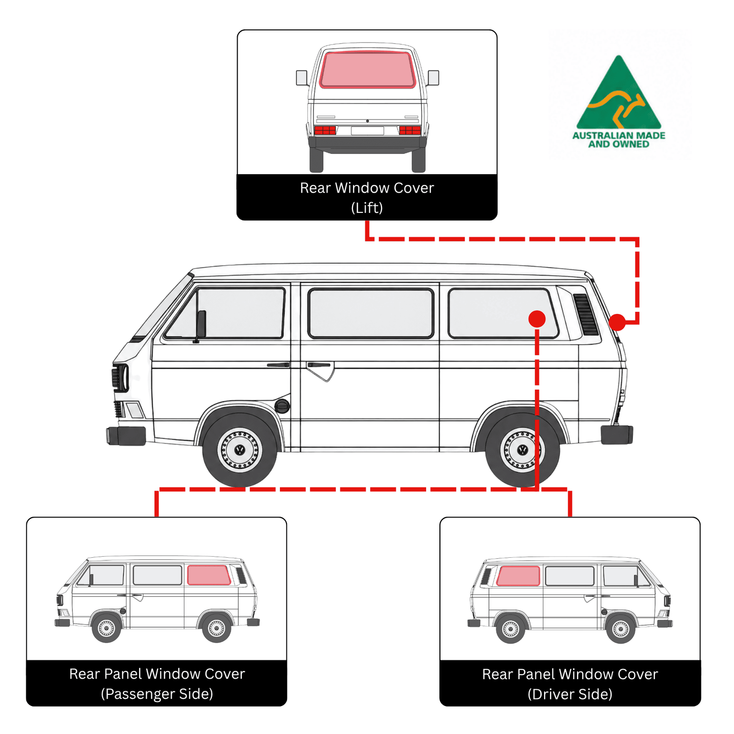 Kombi Kompletter Satz Fensterabdeckungen (5 Fenster)