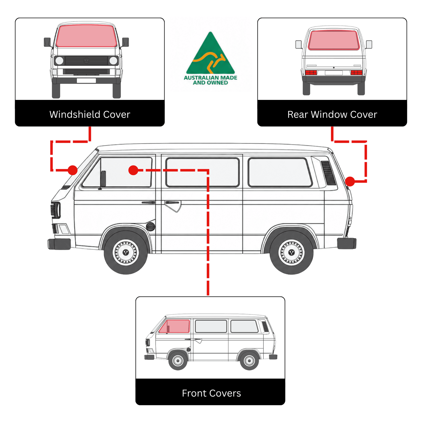 Kombi Cab Set Fensterabdeckung (3 Fenster)