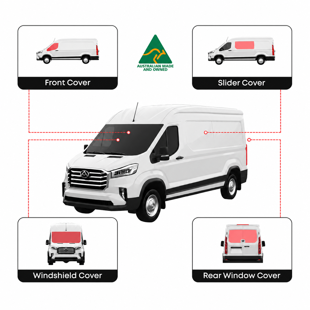 LDV Deliver 9 – KOMPLETTES SET Fensterabdeckungen – Aussie Made 🇦🇺