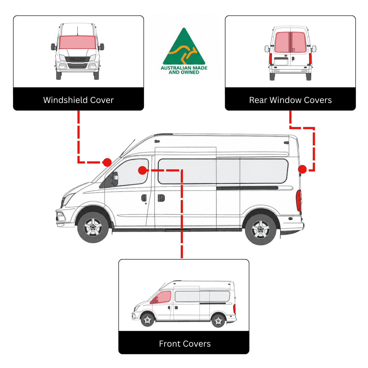 LDV V80 Kabinenset Fensterabdeckung