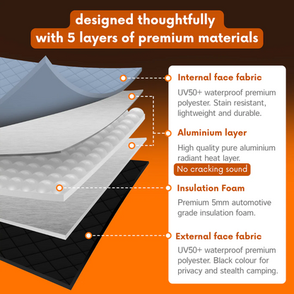 Maxxfan Deluxe Roof Vent Cover
