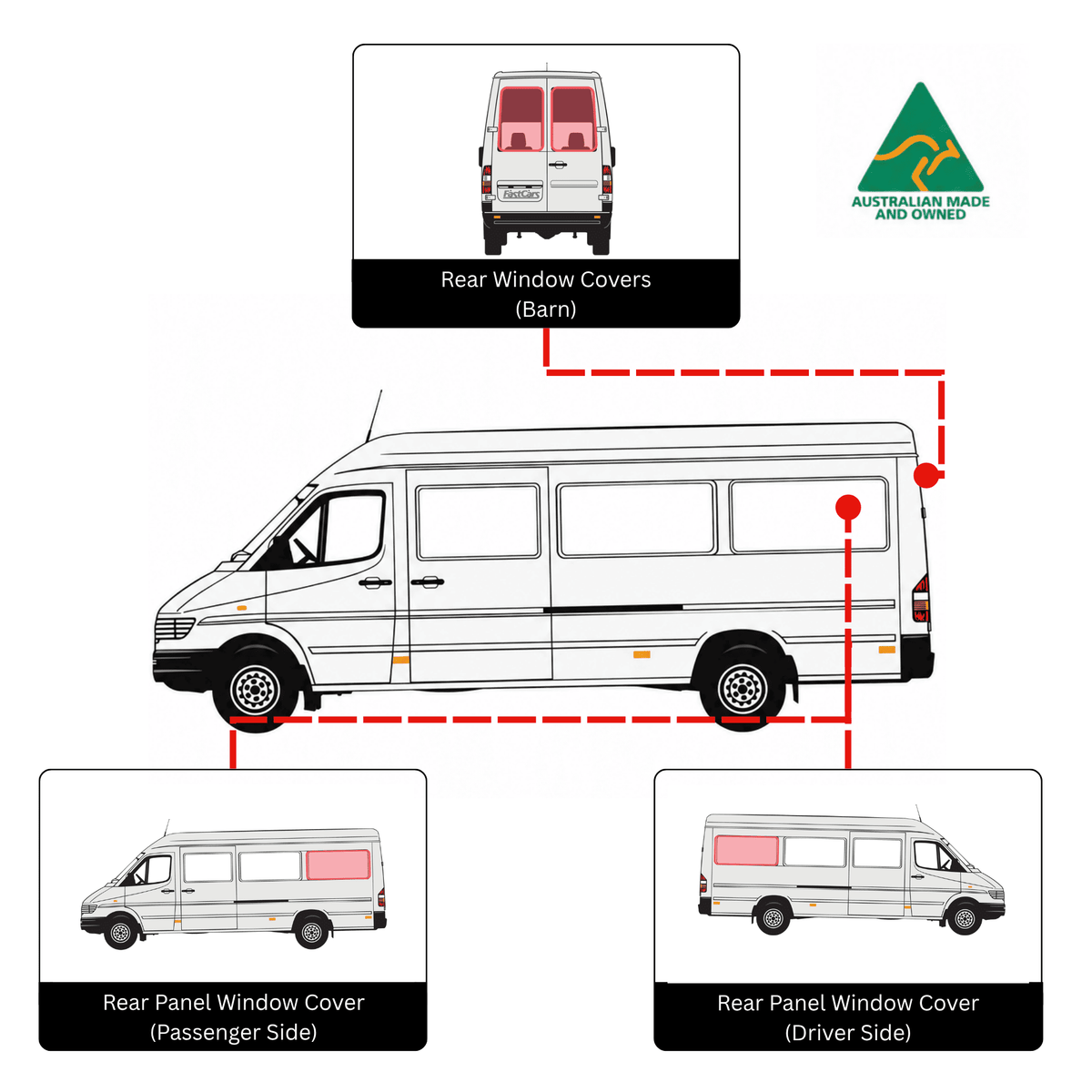 Mercedes Sprinter Rear Sleep Set