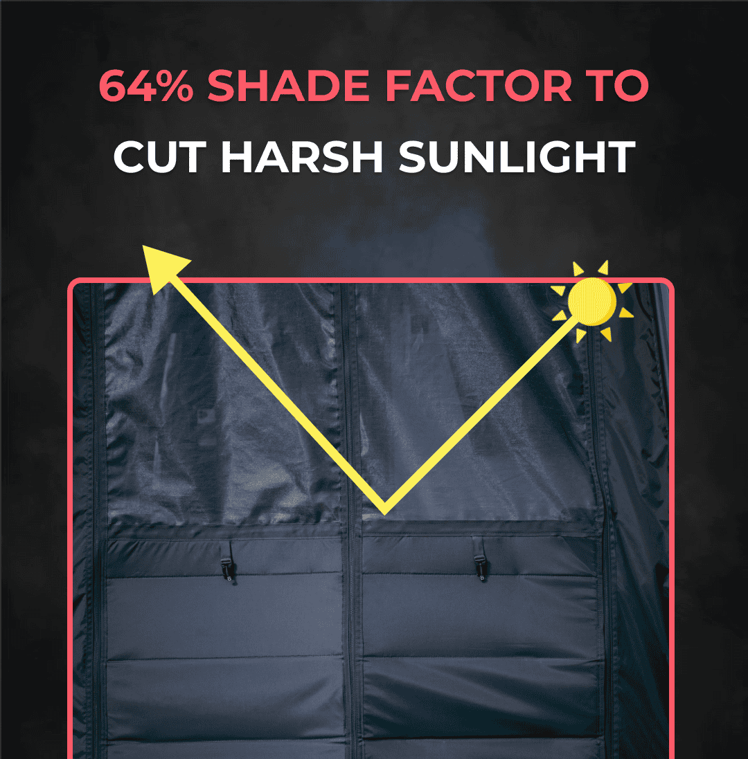 Mercedes Sprinter Midge Pro + Garage Rear Insect Screen