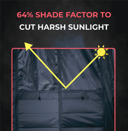 Mercedes Sprinter Midge Pro + Garage Rear Insect Screen