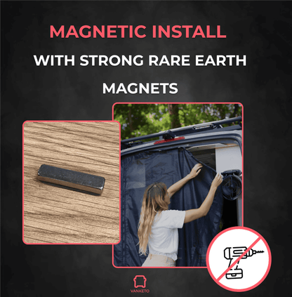 Mercedes Sprinter Midge Pro + Garage Rear Insect Screen