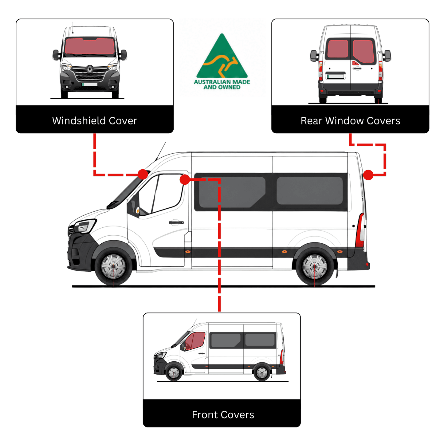 Renault Master Fahrerhausfensterabdeckung
