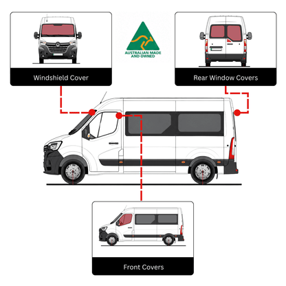 Renault Master Fahrerhausfensterabdeckung