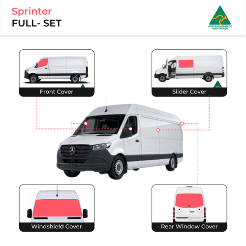 Sprinter Full Set Window Covers