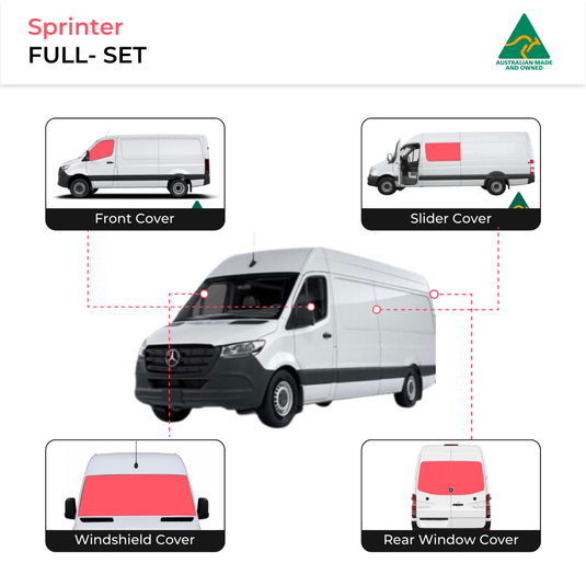 Sprinter 2019–2023 – komplettes Set Fensterabdeckungen – Aussie Made 🇦🇺