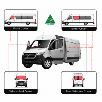 Sprinter Full Set Window Covers