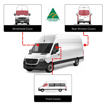 A product diagram showing a white van with red highlight areas indicating covered windshield, rear window, side window, and front cover, with inset photos of the van sections and labels on a white background.