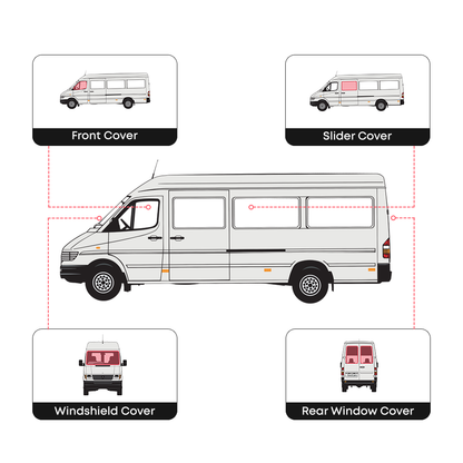 Sprinter Full Set Window Covers