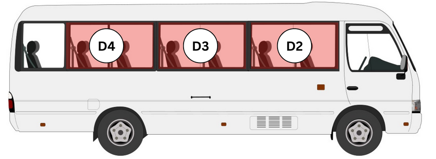 Driver Side window positions
