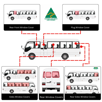 Toyota Coaster Fahrerhaus-Fensterabdeckungen (5 Fenster)