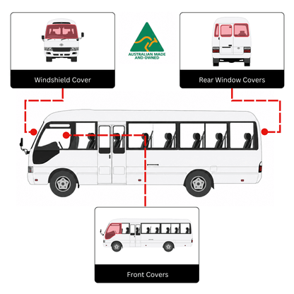 Iveco Daily 2015–2023 – komplettes Set Fensterabdeckungen – Aussie Made 🇦🇺
