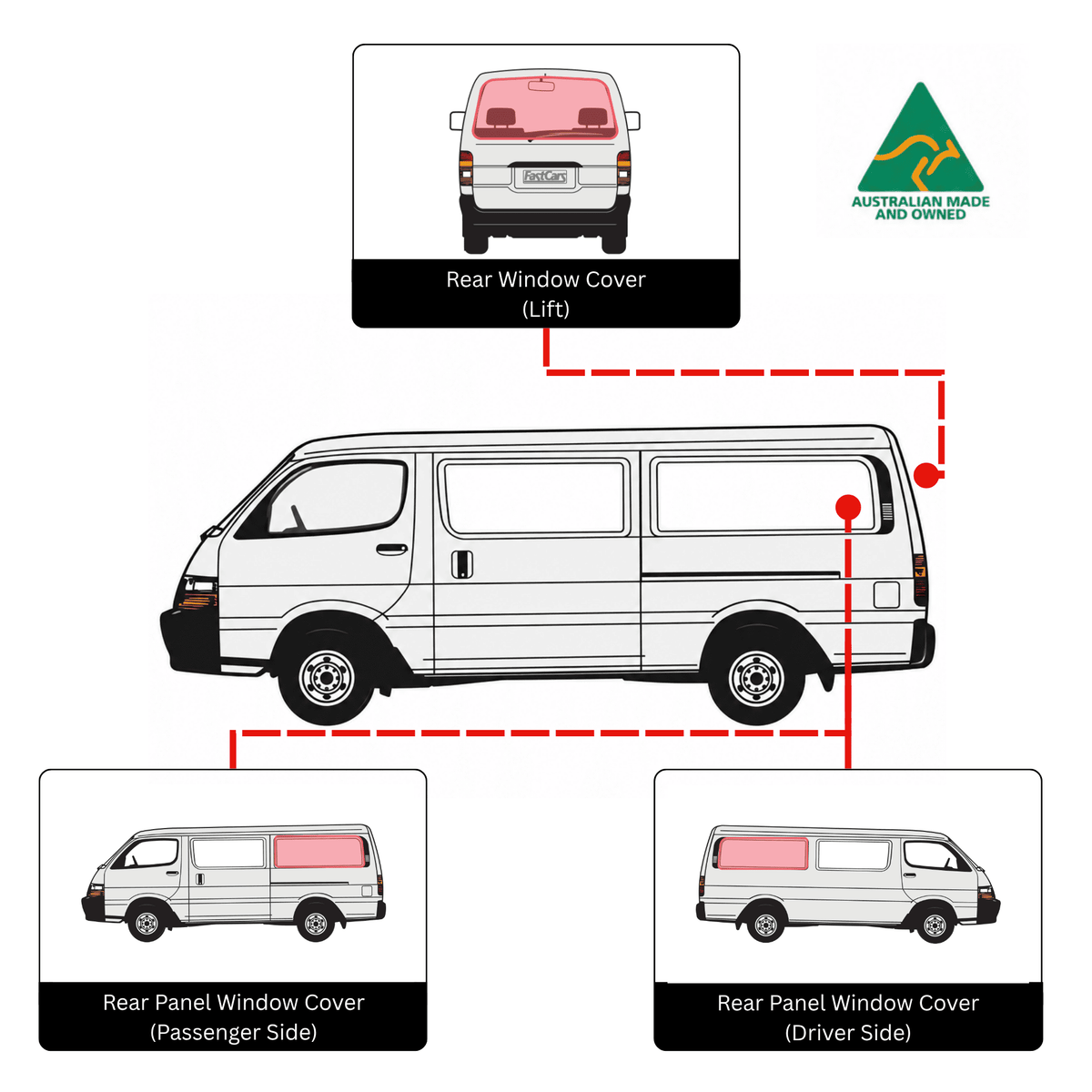 Toyota Commuter Sleep Set