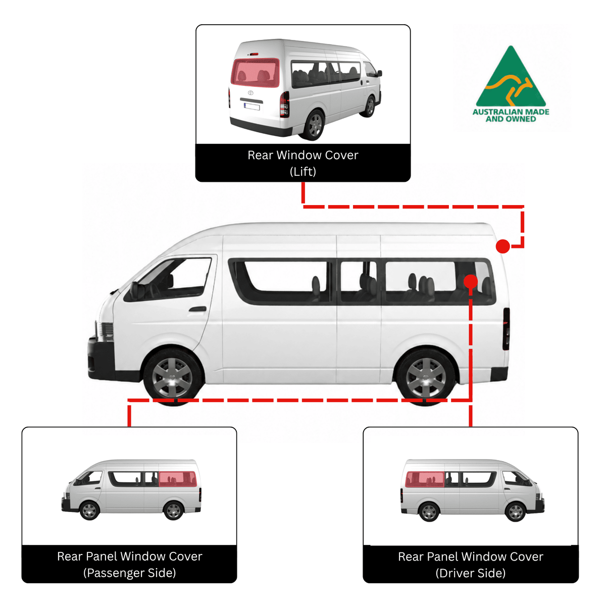 Toyota Commuter Sleep Set