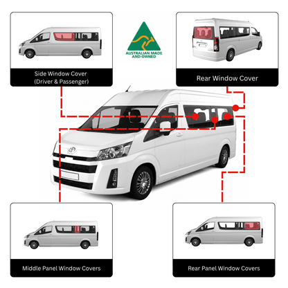 White van window cover kit diagram showing the vehicle with inset views of side window cover, rear window cover, middle panel window covers, and rear panel window covers, plus an Australian Made and Unmade logo.