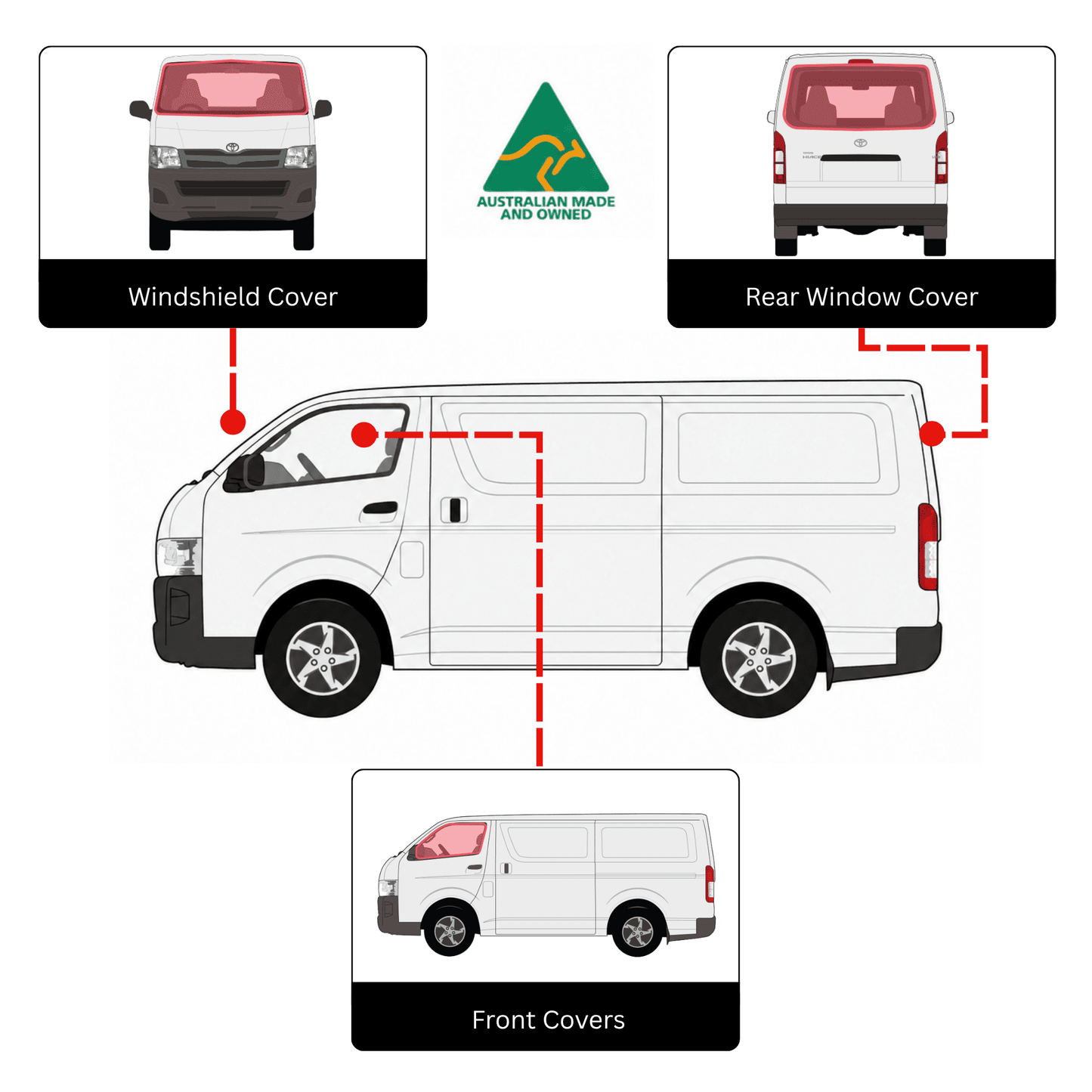 Toyota Hiace Kabinenset